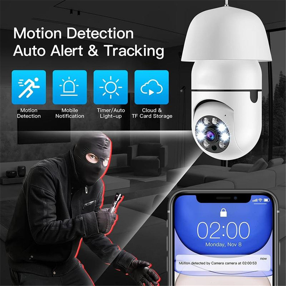 Bulb Security Camera Wireless 2.4GHz/5GHz -360 Degree Panoramic